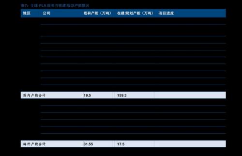 道恩股份有限公司什么品牌口罩，道恩股份有限公司是干什么的-第6张图片