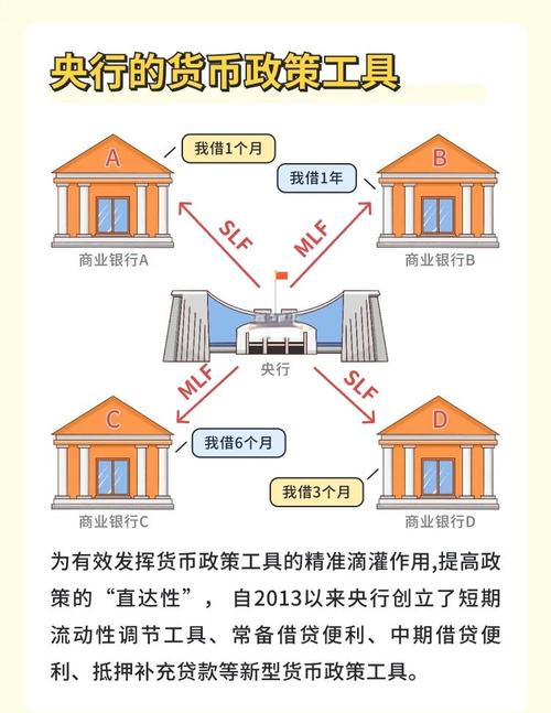 slf和mlf的区别，mlfslf-第3张图片