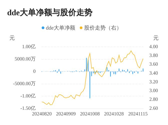 拓日新能股票可以持有吗-第3张图片