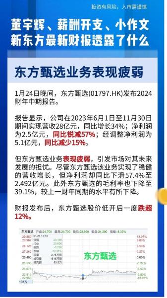 东方甄选直播间为什么会火-第2张图片 东方甄选直播间为什么会火-第2张图片