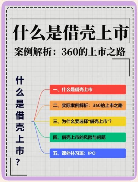 360为什么要借壳上市而不是直接上市-为什么360还不倒闭