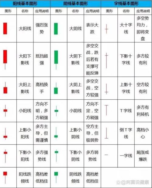2019优质成长股有哪些股票