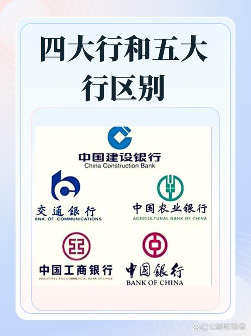 中国有几个银行-中国有几个银行啊