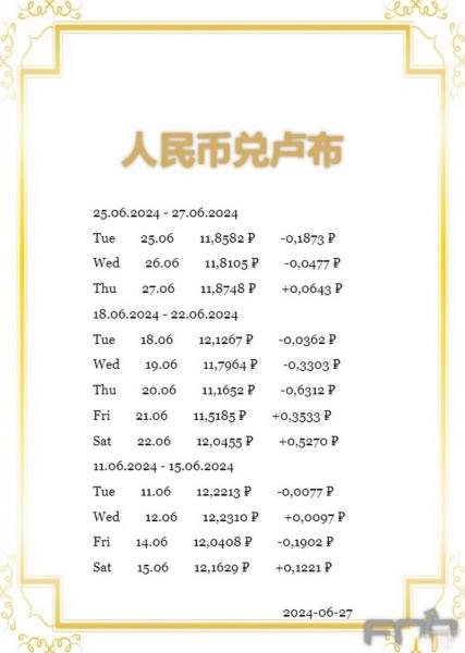一百万卢布等于多少欧元-第6张图片 一百万卢布等于多少欧元-第6张图片