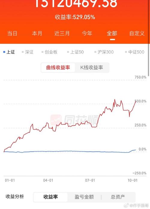 沪深港通个股资金流向数据中心，个股沪深港通数据查询