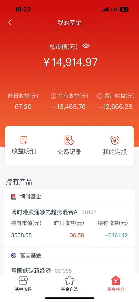 基金一天收益200多少本金-基金每天收益200多,投资多少
