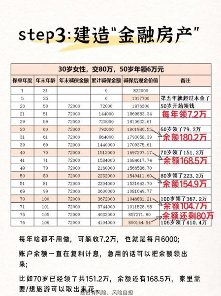 基金一天收益200多少本金-基金每天收益200多,投资多少-第3张图片 基金一天收益200多少本金-基金每天收益200多,投资多少-第3张图片