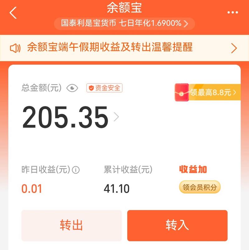 基金一天收益200多少本金-基金每天收益200多,投资多少-第5张图片 基金一天收益200多少本金-基金每天收益200多,投资多少-第5张图片