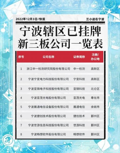 新三板创新层股票哪里看-新三板创新层是什么意思-第4张图片