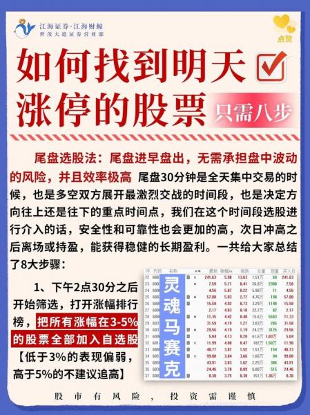 尾盘急拉缩量是什么意思-第4张图片