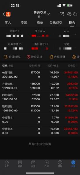 北新路桥节后能涨停吗/北新路桥现况如何-第5张图片 北新路桥节后能涨停吗/北新路桥现况如何-第5张图片