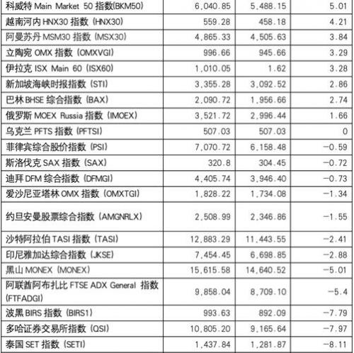 600738是什么板块,603738是什么板块-第4张图片 600738是什么板块,603738是什么板块-第4张图片