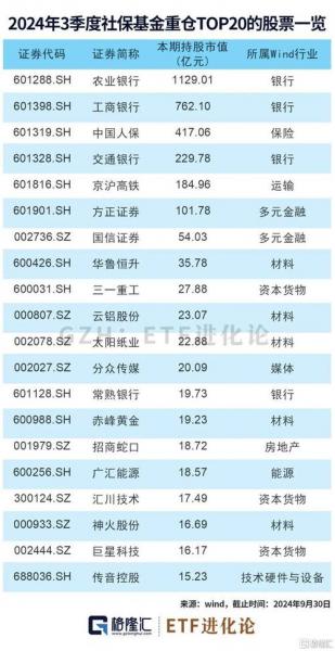 600738是什么板块,603738是什么板块-第8张图片 600738是什么板块,603738是什么板块-第8张图片