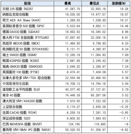 600738是什么板块,603738是什么板块-第9张图片 600738是什么板块,603738是什么板块-第9张图片