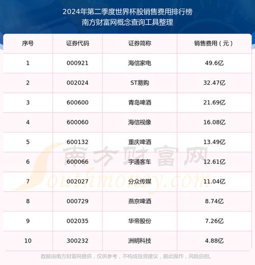 奥拓电子股票有哪些-奥拓电子是上市公司吗