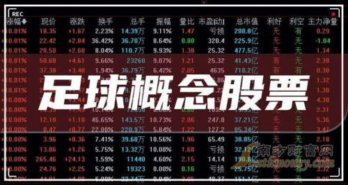 奥拓电子股票有哪些-奥拓电子是上市公司吗-第2张图片 奥拓电子股票有哪些-奥拓电子是上市公司吗-第2张图片