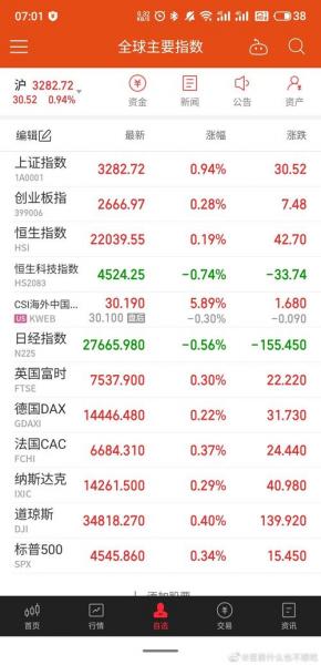 奥拓电子股票有哪些-奥拓电子是上市公司吗-第4张图片 奥拓电子股票有哪些-奥拓电子是上市公司吗-第4张图片