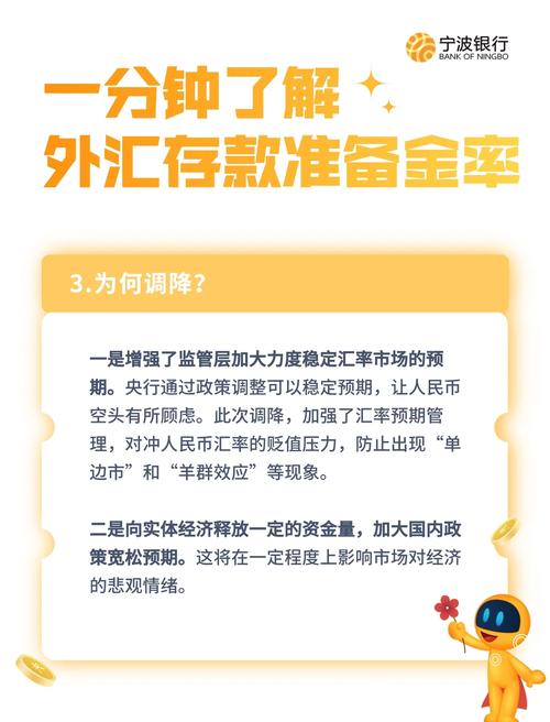 炒外汇要了解哪些知识-第3张图片 炒外汇要了解哪些知识-第3张图片