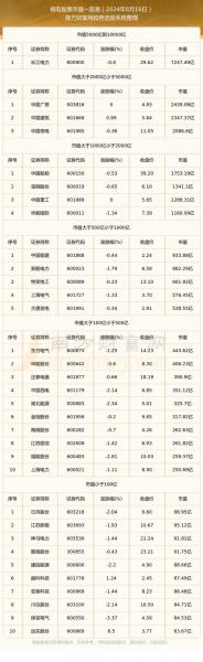 东方电气股票为什么不涨,东方电气股票到底怎么了-第4张图片 东方电气股票为什么不涨,东方电气股票到底怎么了-第4张图片