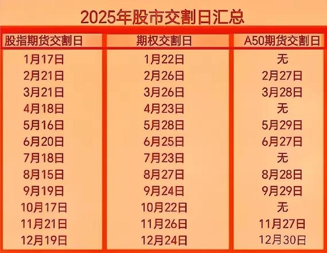 股市有多少个交易日/一年股市有多少个交易日