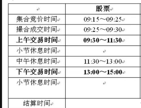 股市有多少个交易日/一年股市有多少个交易日-第7张图片 股市有多少个交易日/一年股市有多少个交易日-第7张图片
