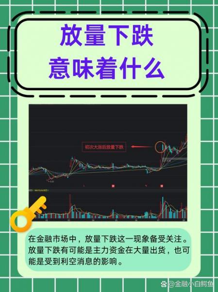股票低位放量跌停咋回事-股票在低位放量-第6张图片