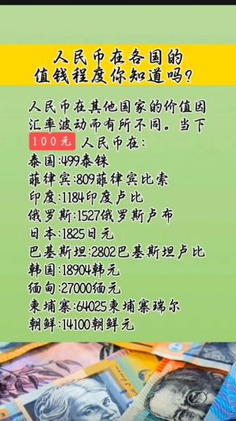 一千人民币是多少泰铢-一千人民币换多少泰国的钱-第3张图片 一千人民币是多少泰铢-一千人民币换多少泰国的钱-第3张图片