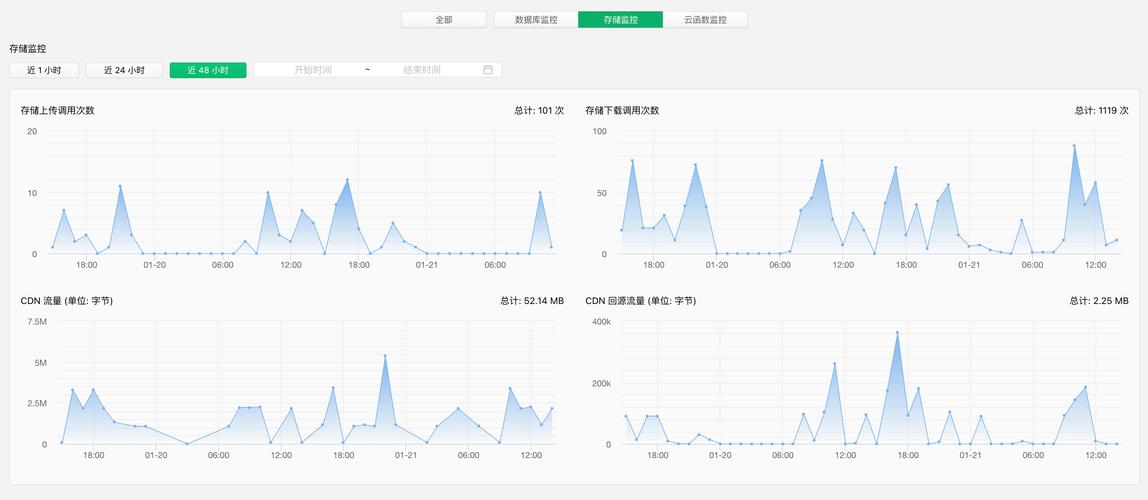 机构资金流向-在哪可以看到机构资金流向-第8张图片 机构资金流向-在哪可以看到机构资金流向-第8张图片