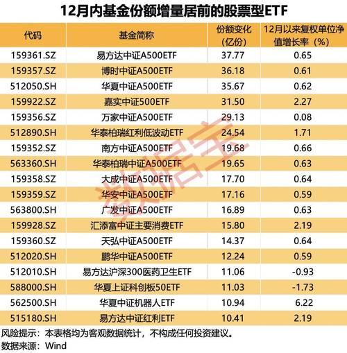 519005这支基金咋样/519005基金实时估值和净值查询-第2张图片
