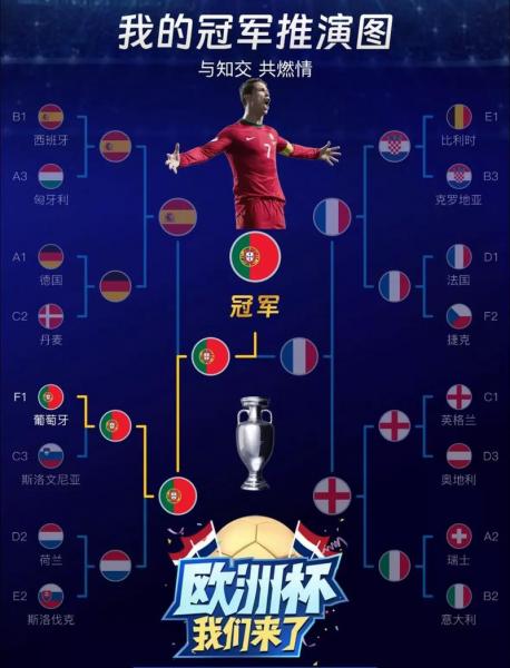 欧洲杯几年一次届-第2张图片 欧洲杯几年一次届-第2张图片