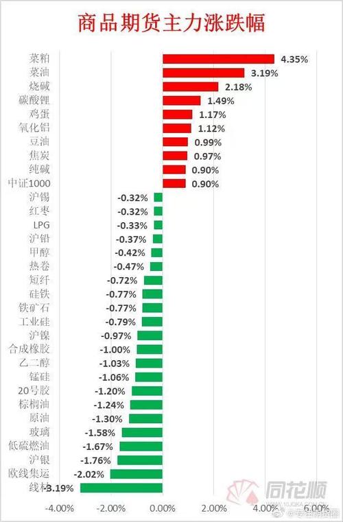 沪锡期货铜费用最新行情,沪锡期货实时行情新浪新浪新闻-第5张图片 沪锡期货铜费用最新行情,沪锡期货实时行情新浪新浪新闻-第5张图片