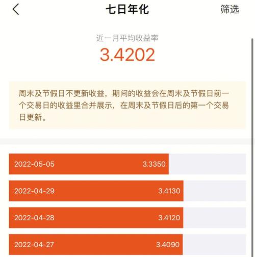 天弘30天短债债券怎么样,天弘债券b-第7张图片 天弘30天短债债券怎么样,天弘债券b-第7张图片