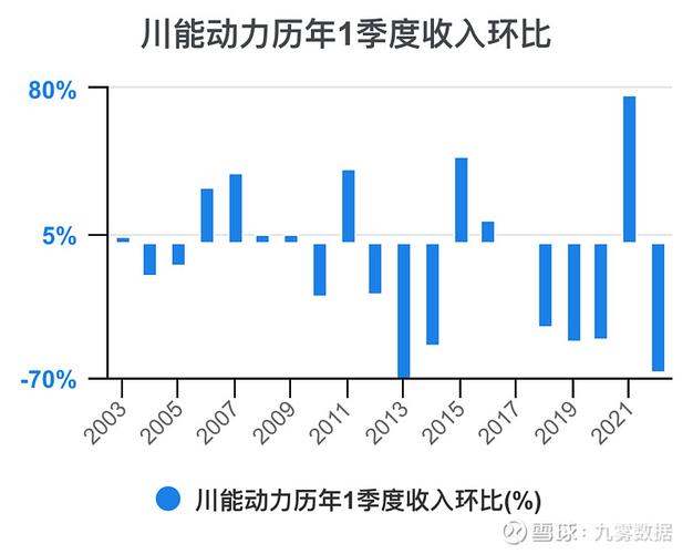 川能动力还能持有吗-川能动力怎么了-第1张图片 川能动力还能持有吗-川能动力怎么了-第1张图片