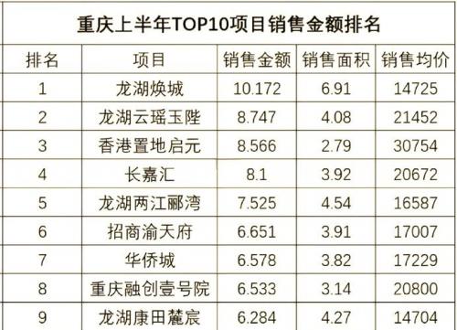 武夷房地产是国企吗/武夷房地产开发公司官方网站-第3张图片 武夷房地产是国企吗/武夷房地产开发公司官方网站-第3张图片