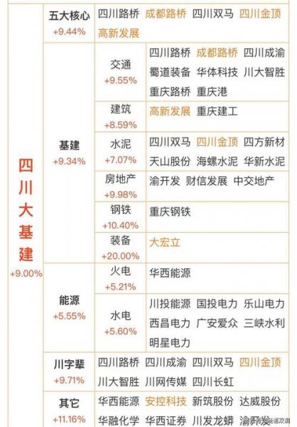 武夷房地产是国企吗/武夷房地产开发公司官方网站-第6张图片 武夷房地产是国企吗/武夷房地产开发公司官方网站-第6张图片