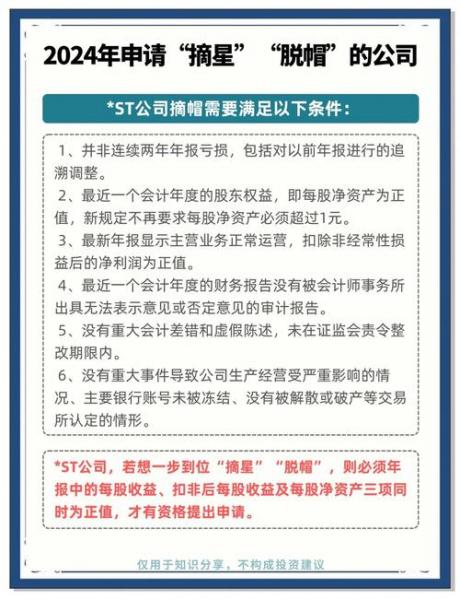 st股票什么意思什么情况可以摘帽