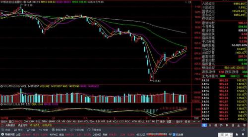 st股票什么意思什么情况可以摘帽-第5张图片