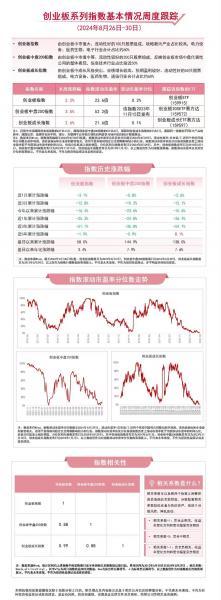 华泰柏瑞品质优选混合a怎么样-第10张图片 华泰柏瑞品质优选混合a怎么样-第10张图片