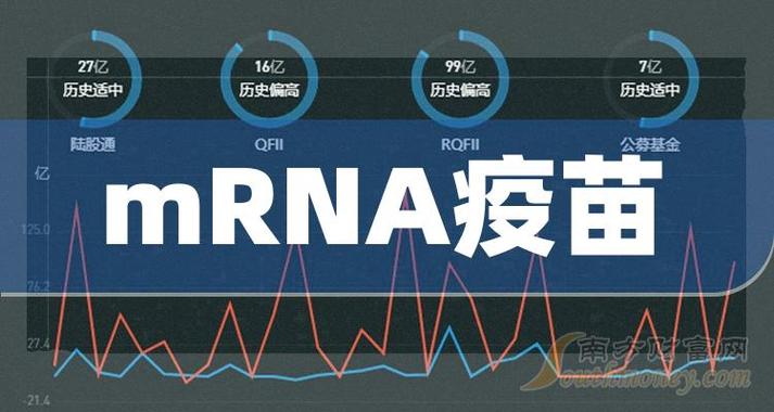 智飞生物股价下跌原因-第3张图片