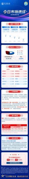智飞生物股价下跌原因-第4张图片