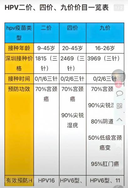 智飞生物股价下跌原因-第9张图片