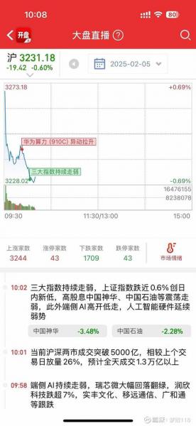 智飞生物股价下跌原因-第10张图片