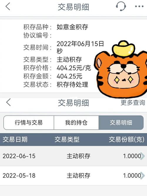 中海分红天天基金净值查询-第7张图片