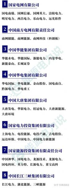 上市时间002419，上市时间早的电器能买吗