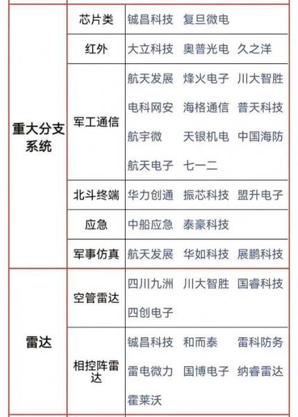 上市时间002419,上市时间早的电器能买吗-第4张图片 上市时间002419,上市时间早的电器能买吗-第4张图片