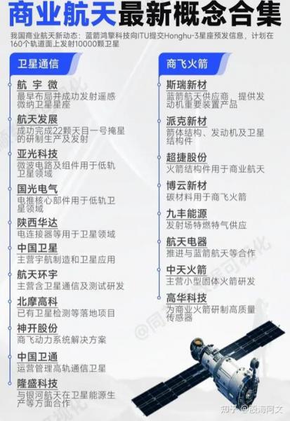 上市时间002419,上市时间早的电器能买吗-第6张图片 上市时间002419,上市时间早的电器能买吗-第6张图片