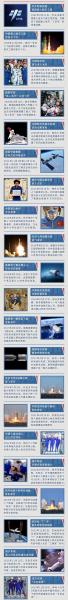 航天发展是什么板块,航天发展属于什么行业-第2张图片 航天发展是什么板块,航天发展属于什么行业-第2张图片