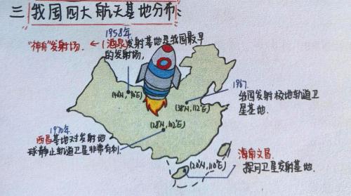 航天发展是什么板块,航天发展属于什么行业-第6张图片 航天发展是什么板块,航天发展属于什么行业-第6张图片