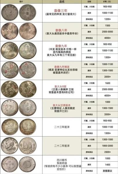 第三版人民币女拖拉机面值多少，第三版人民币女拖拉司机-第3张图片