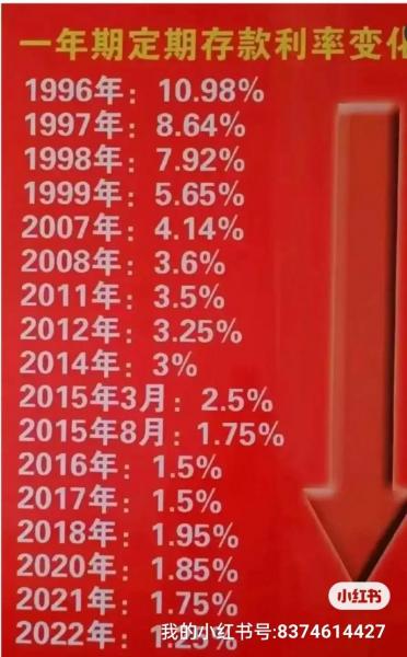 libor降低说明什么,libor指数-第7张图片 libor降低说明什么,libor指数-第7张图片